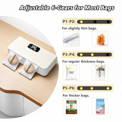 Heat Sealer For Bags